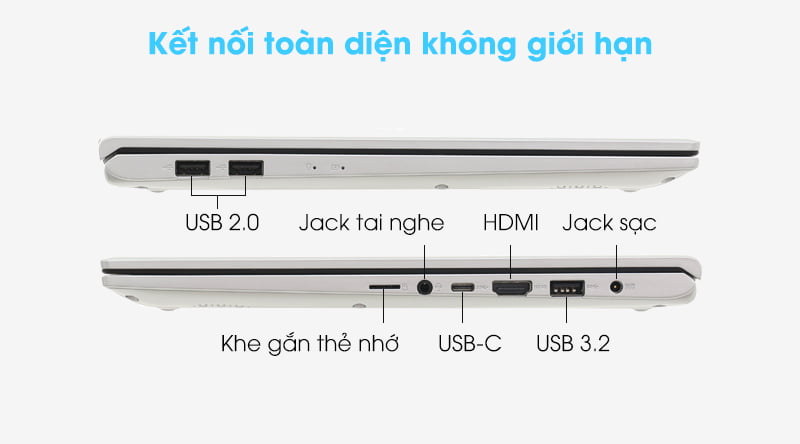 Laptop Asus VivoBook A512FA i3 (EJ2033T) có các cổng kết nối được trang bị sẵn