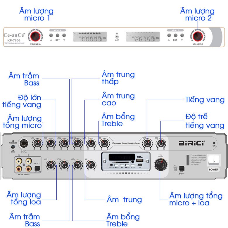 cách tùy chỉnh âm thanh loa điện Karaoke Birici MX-700 450W