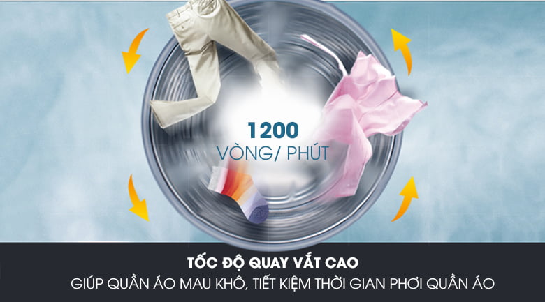 Tốc độ vắt cao