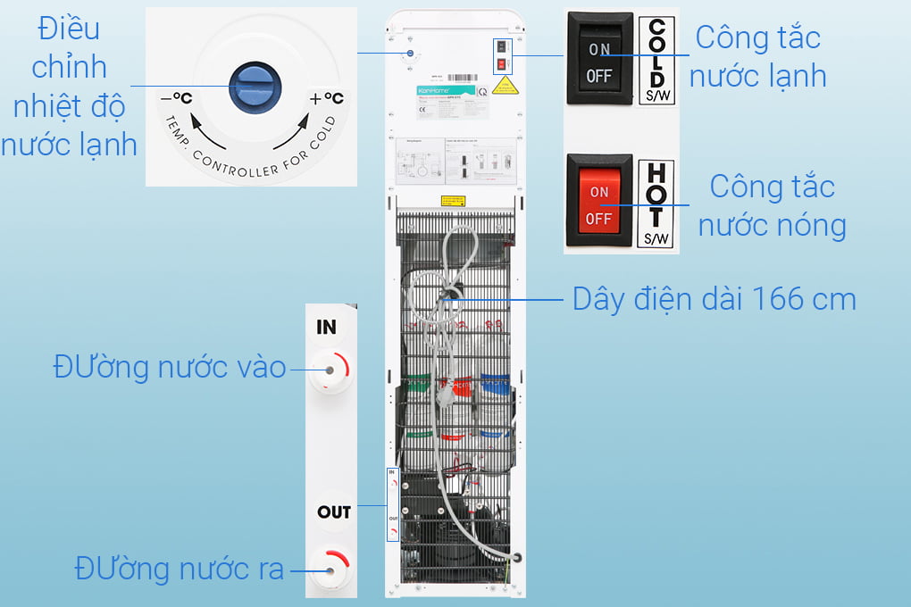 Công tắc nước nóng, nước lạnh - Máy lọc nước Korihome WPK-915