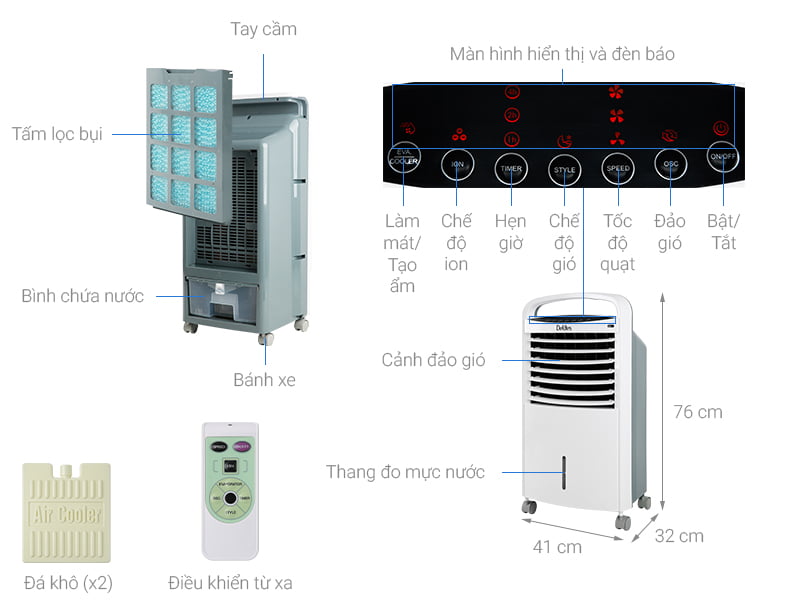 Thông số kỹ thuật Quạt điều hòa Delites DEL-AC07DR