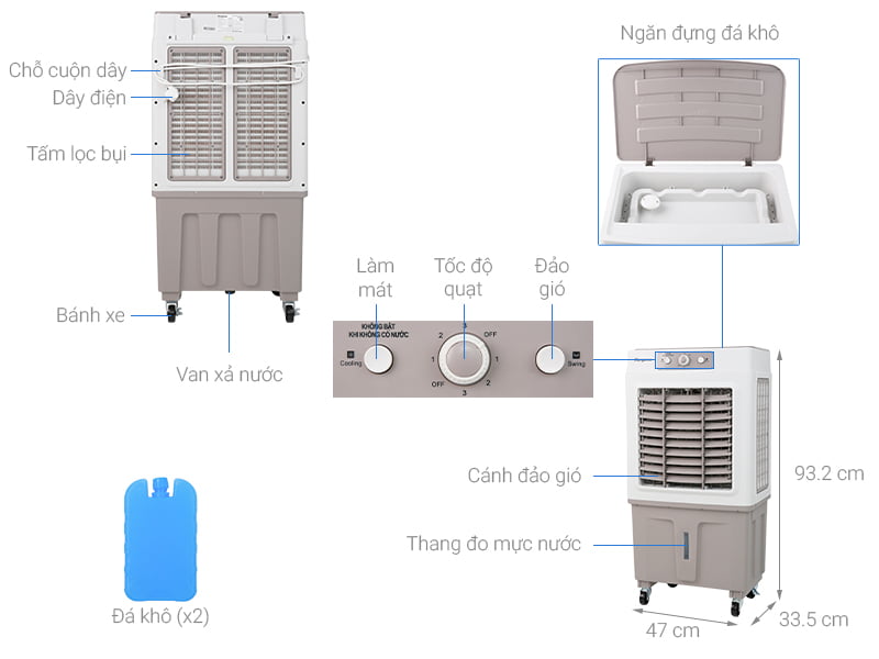 Thông số kỹ thuật Quạt điều hoà Kangaroo KG50F62