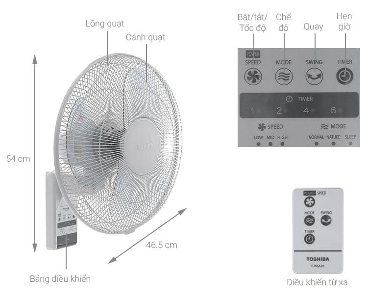 Thông số kỹ thuật Quạt treo Toshiba F-WSA20(H)VN